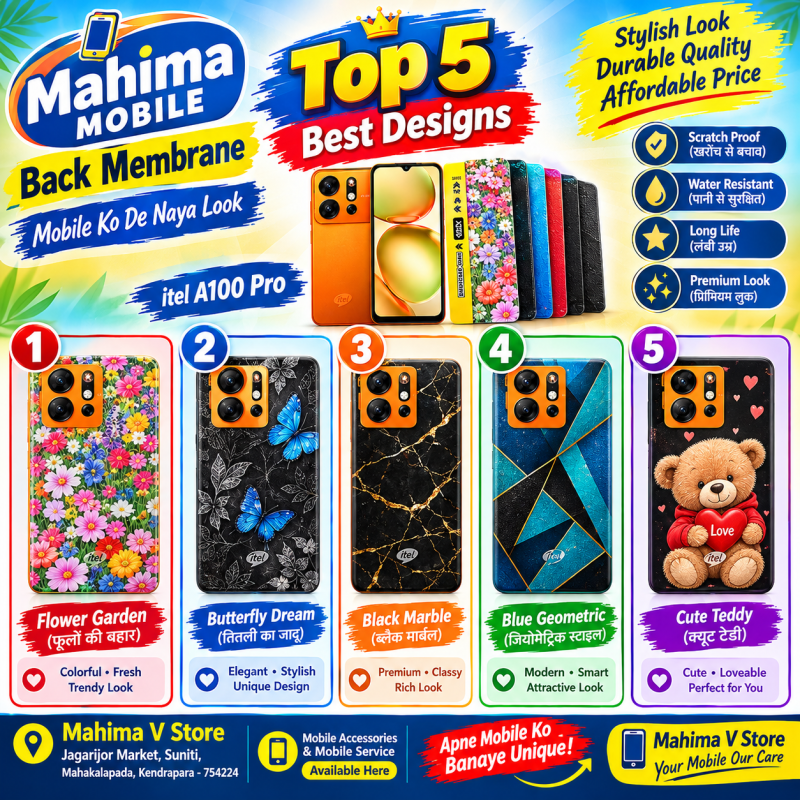 MOBILE BACK SCREEN Membrane